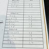 画像237