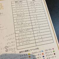 画像260