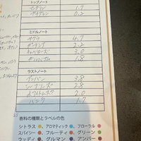 画像777